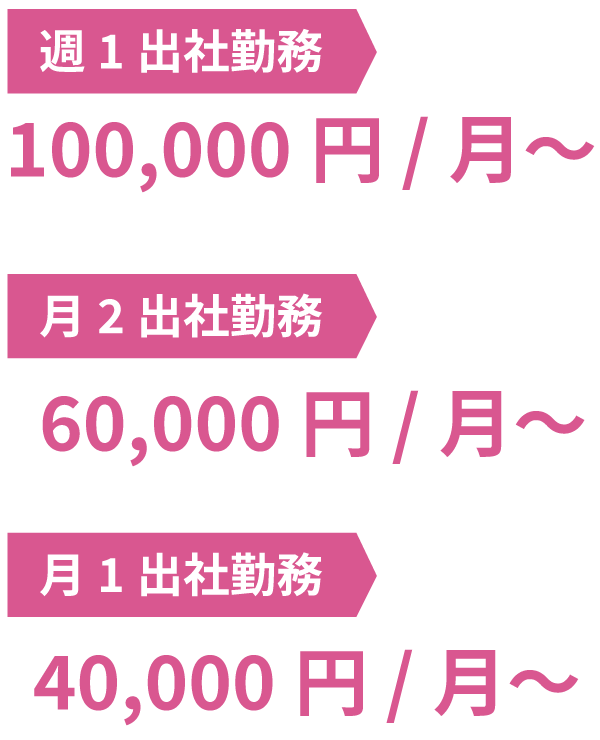 報酬目安