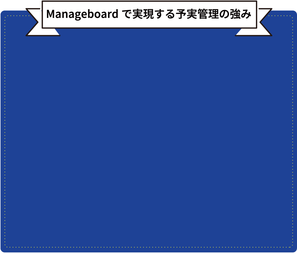 メッセージ