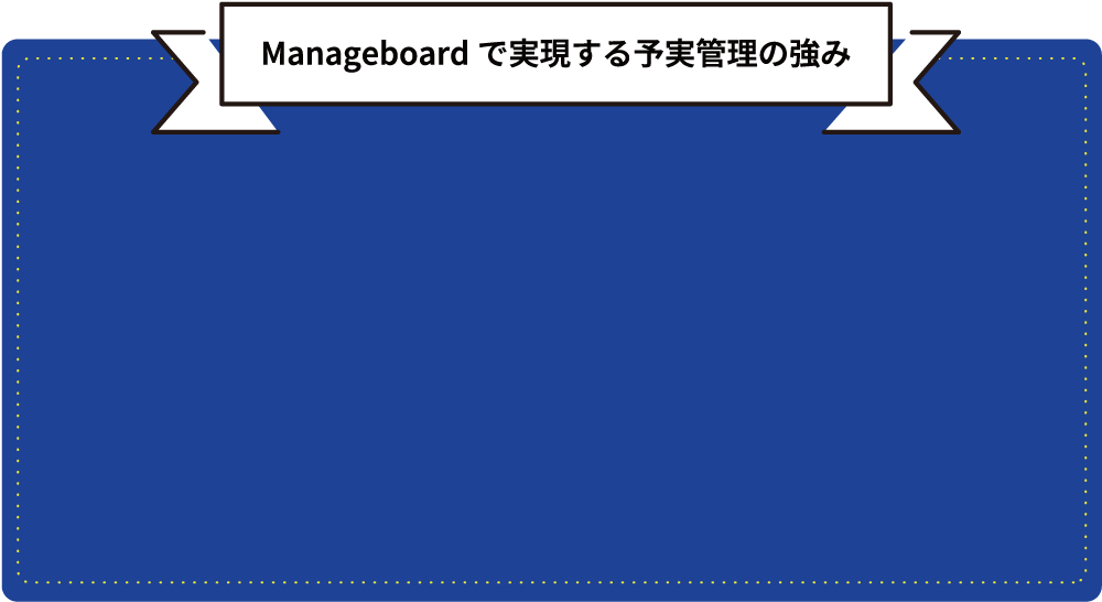 メッセージ